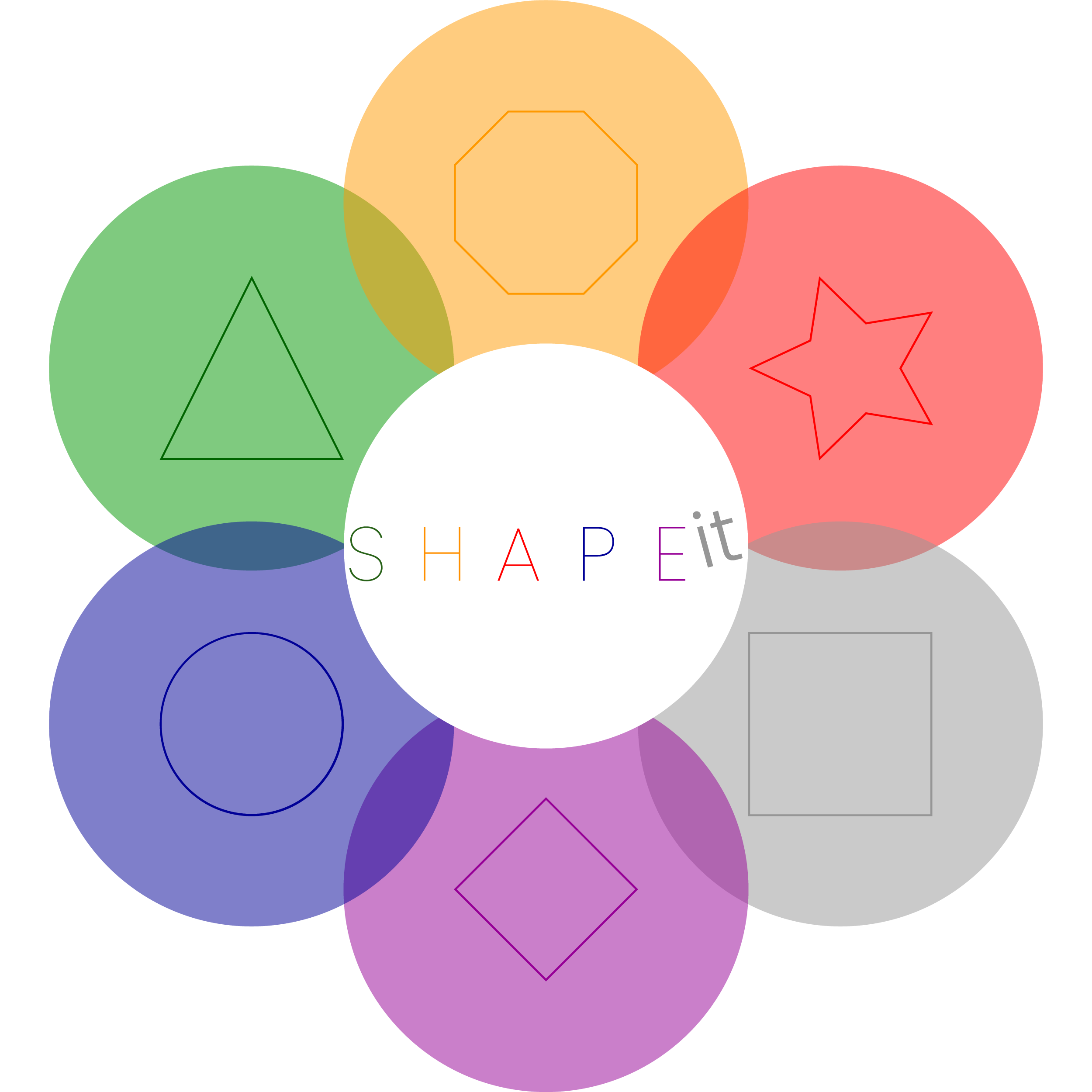 SHAPEit logo